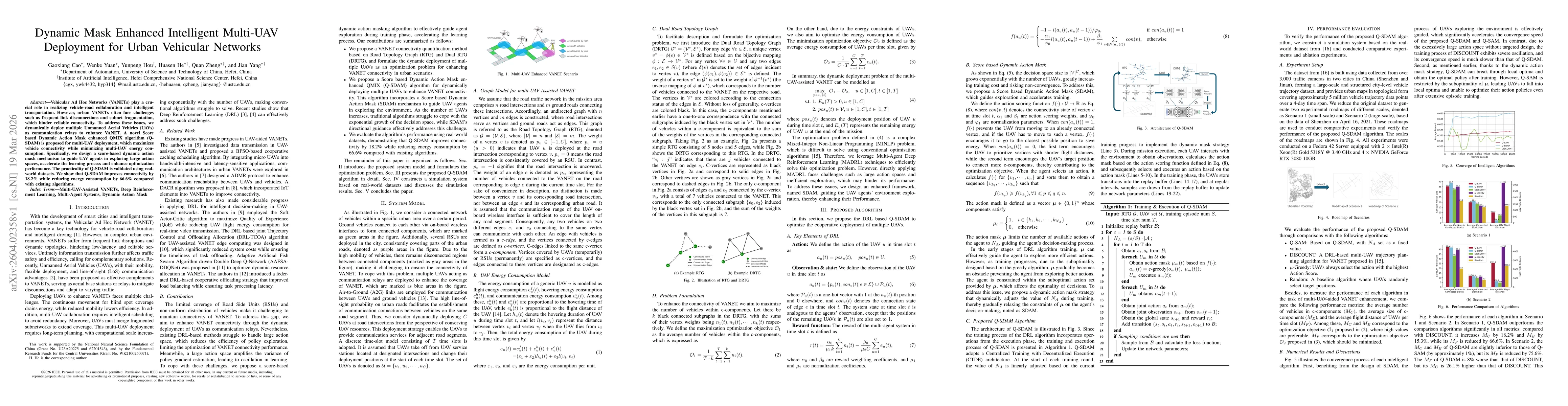 Thumbnail for Dynamic Mask Enhanced Intelligent Multi-UAV Deployment for Urban Vehicular Networks