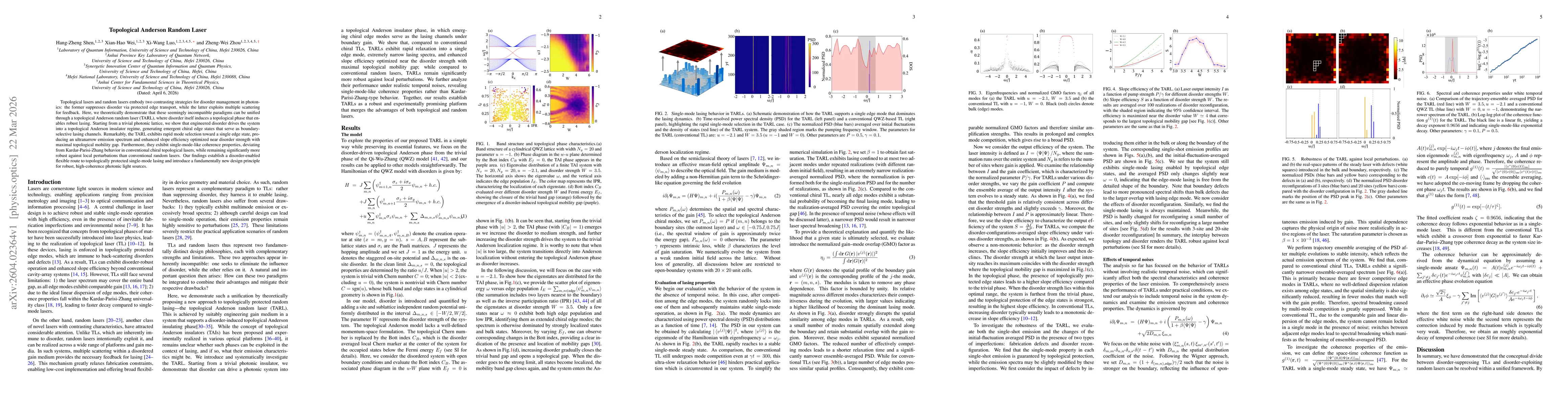 Thumbnail for Topological Anderson Random Laser
