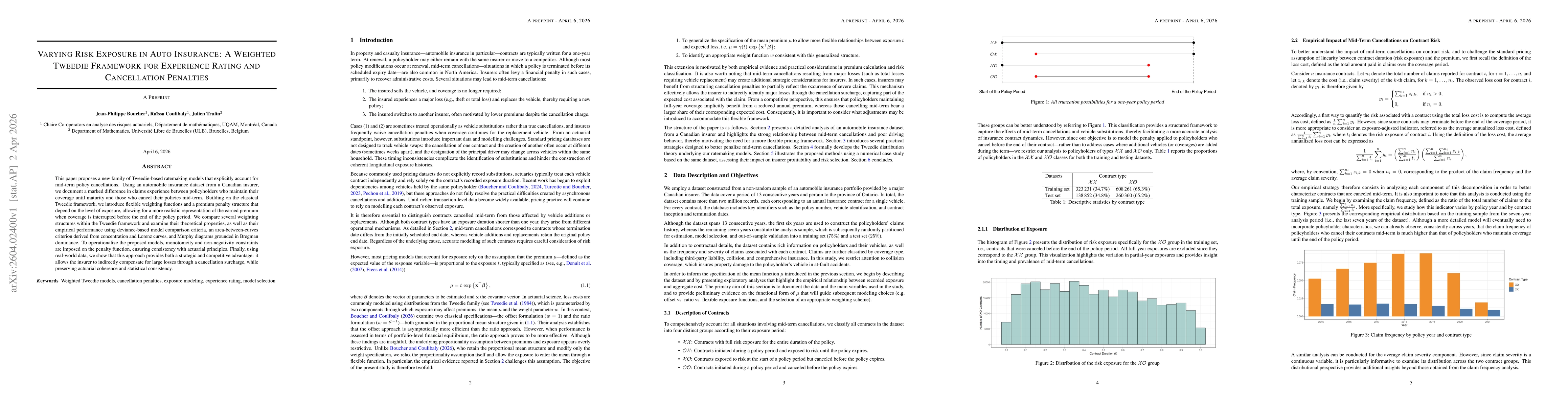 Thumbnail for Varying risk exposure in auto insurance: a weighted tweedie framework for experience rating an cancellation penalties