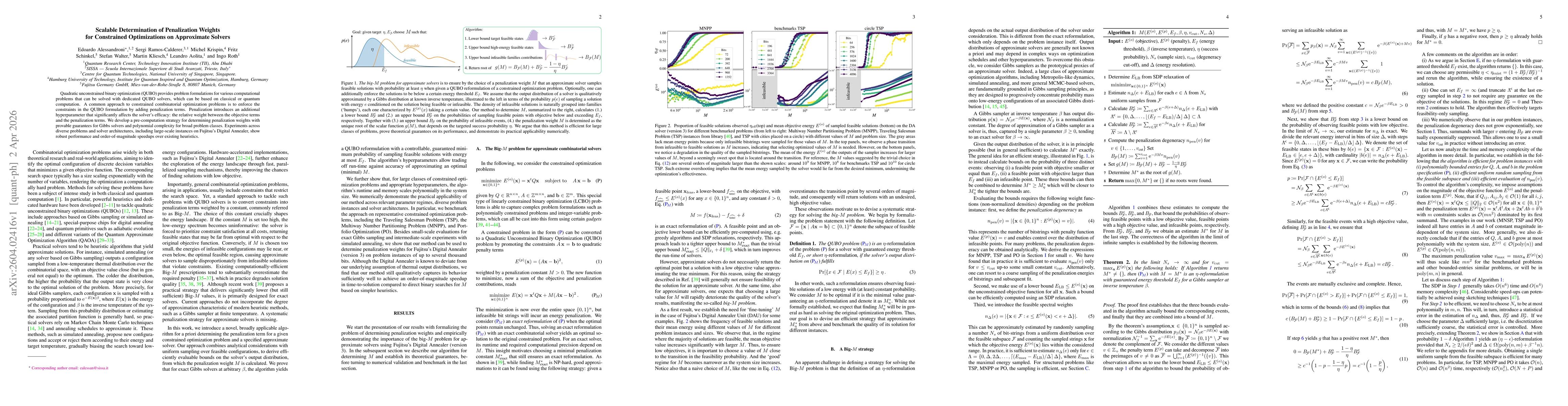 Thumbnail for Scalable Determination of Penalization Weights for Constrained Optimizations on Approximate Solvers