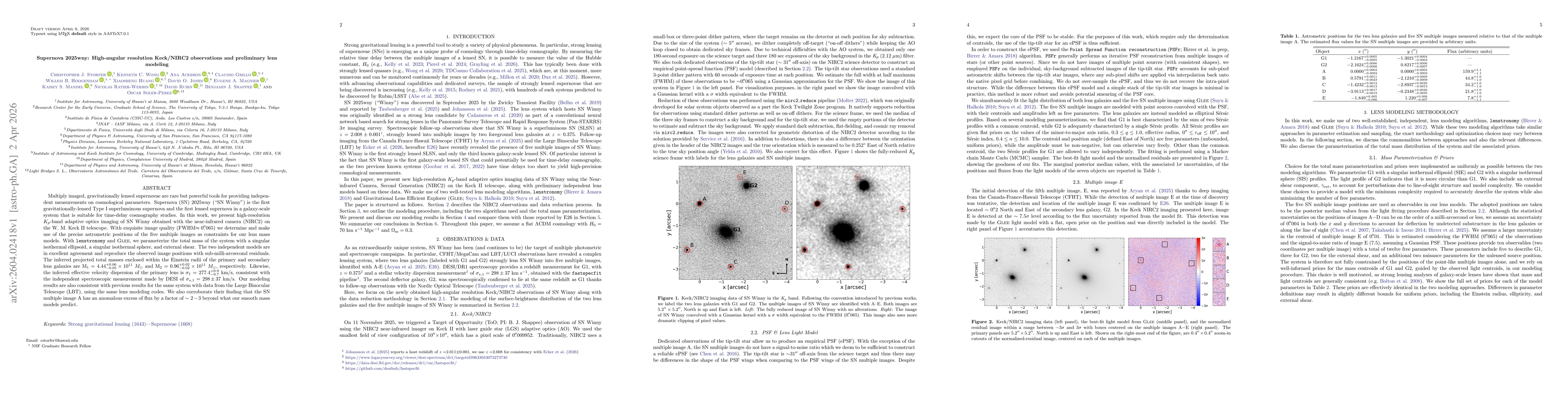 Thumbnail for Supernova 2025wny: High-angular resolution Keck/NIRC2 observations and preliminary lens modeling