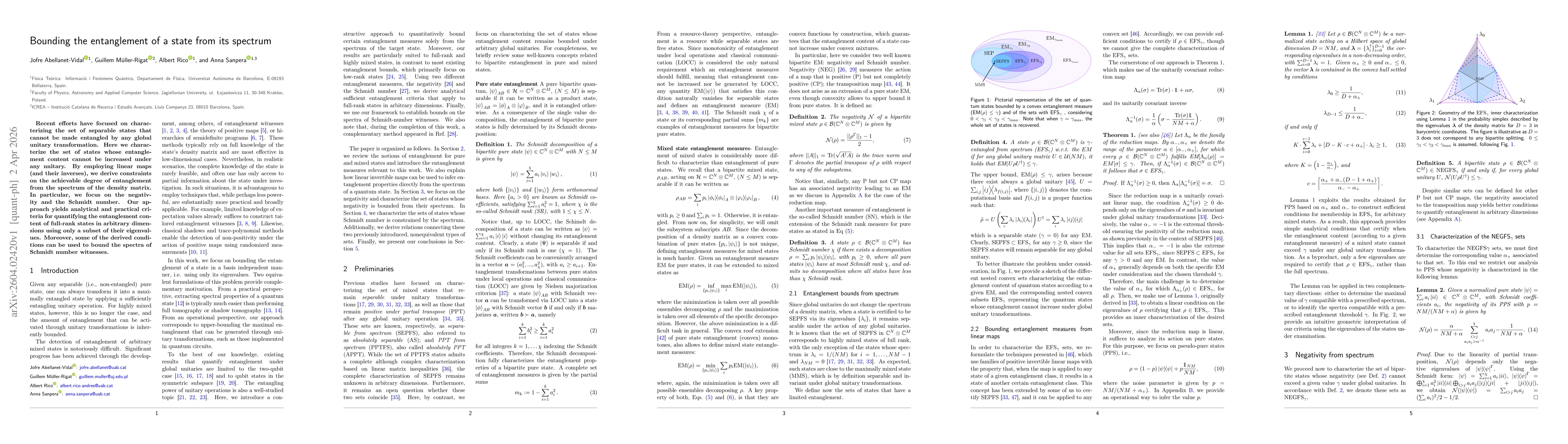 Thumbnail for Bounding the entanglement of a state from its spectrum