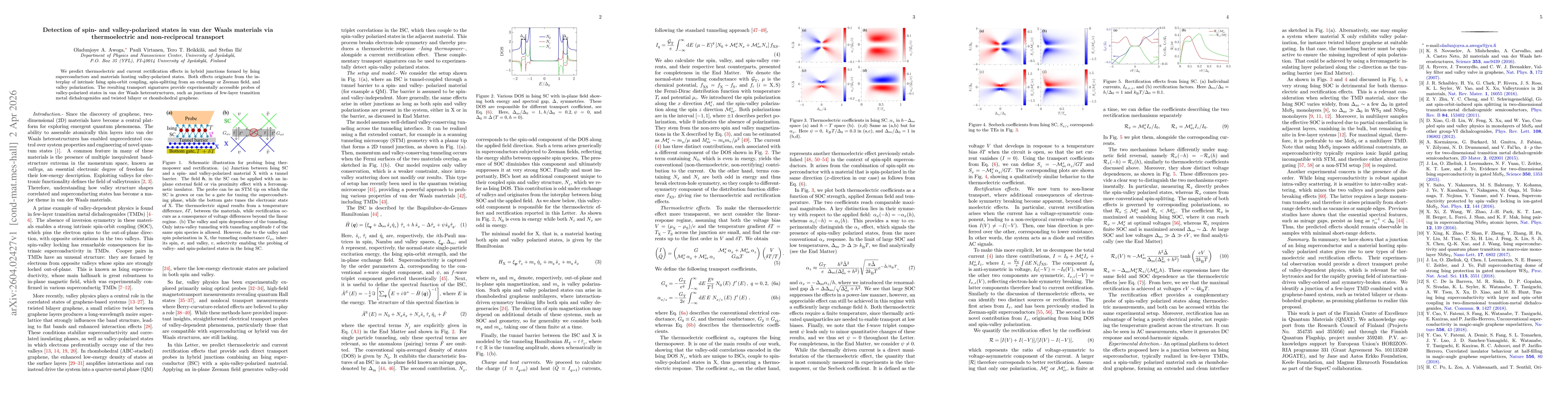Thumbnail for Detection of spin- and valley-polarized states in van der Waals materials via thermoelectric and non-reciprocal transport