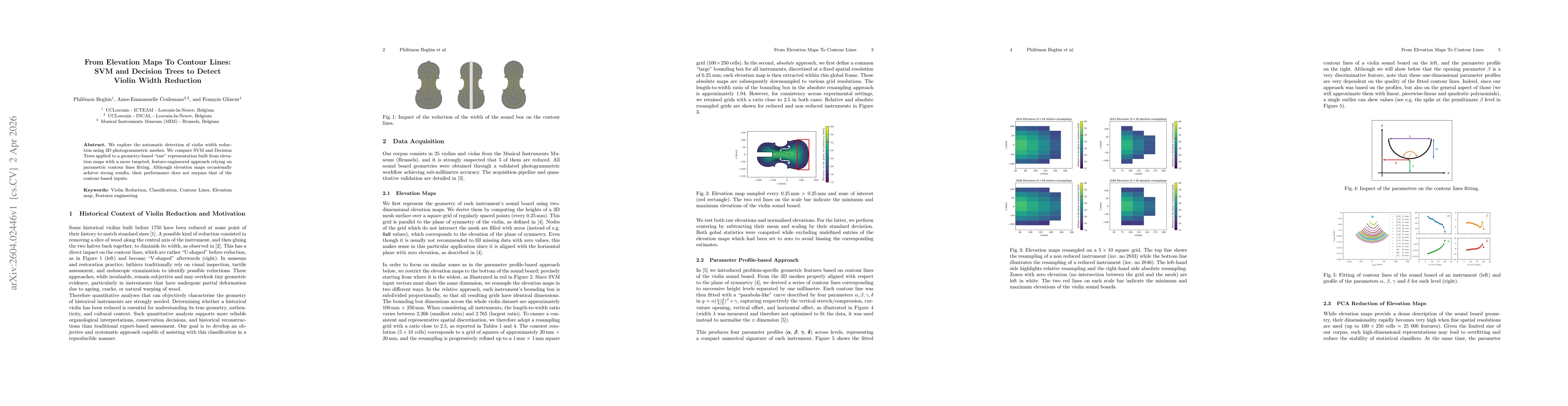 Thumbnail for From Elevation Maps To Contour Lines: SVM and Decision Trees to Detect Violin Width Reduction