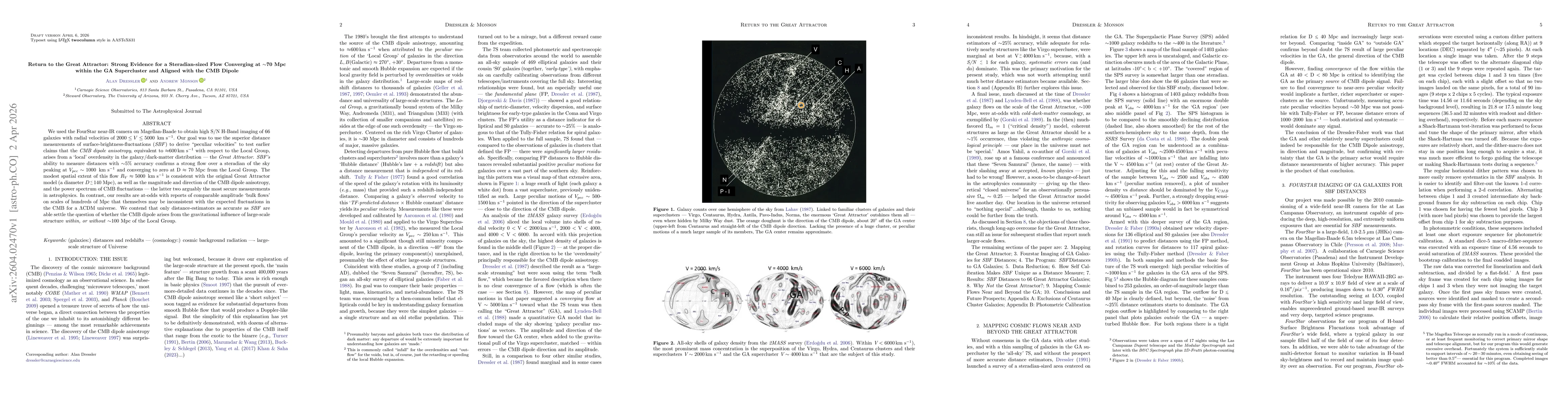 Thumbnail for Return to the Great Attractor: Strong Evidence for a Steradian-sized Flow Converging at $\sim$70 Mpc within the GA Supercluster and Aligned with the CMB Dipole