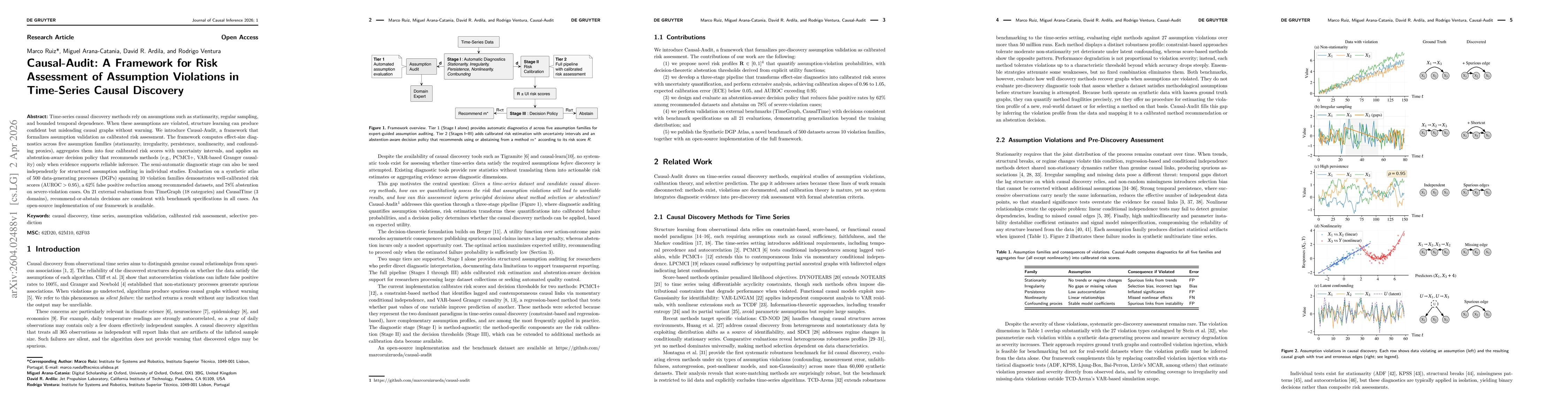 Thumbnail for Causal-Audit: A Framework for Risk Assessment of Assumption Violations in Time-Series Causal Discovery