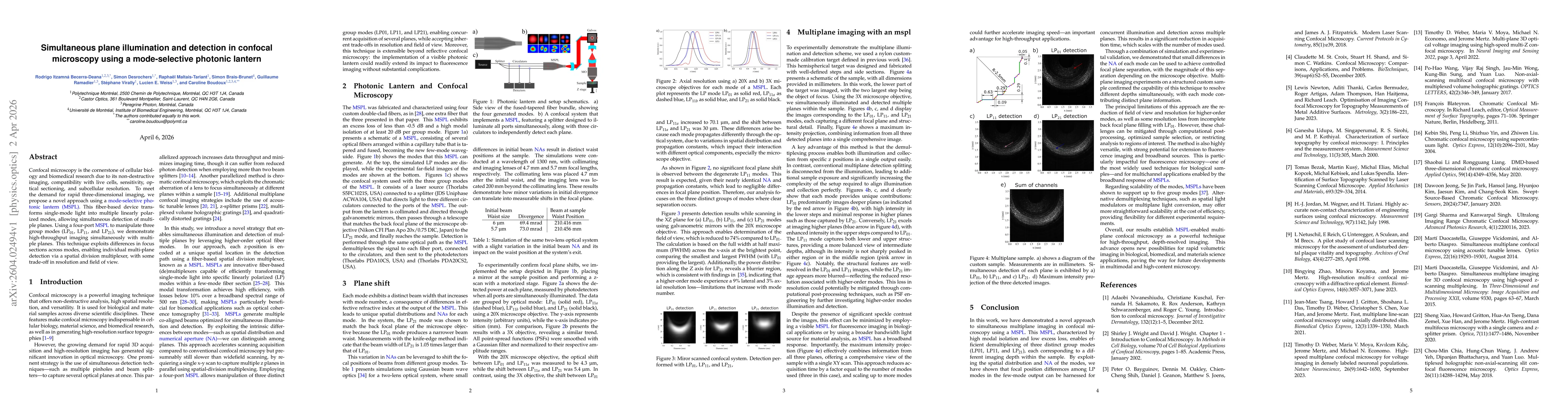 Thumbnail for Simultaneous plane illumination and detection in confocal microscopy using a mode-selective photonic lantern