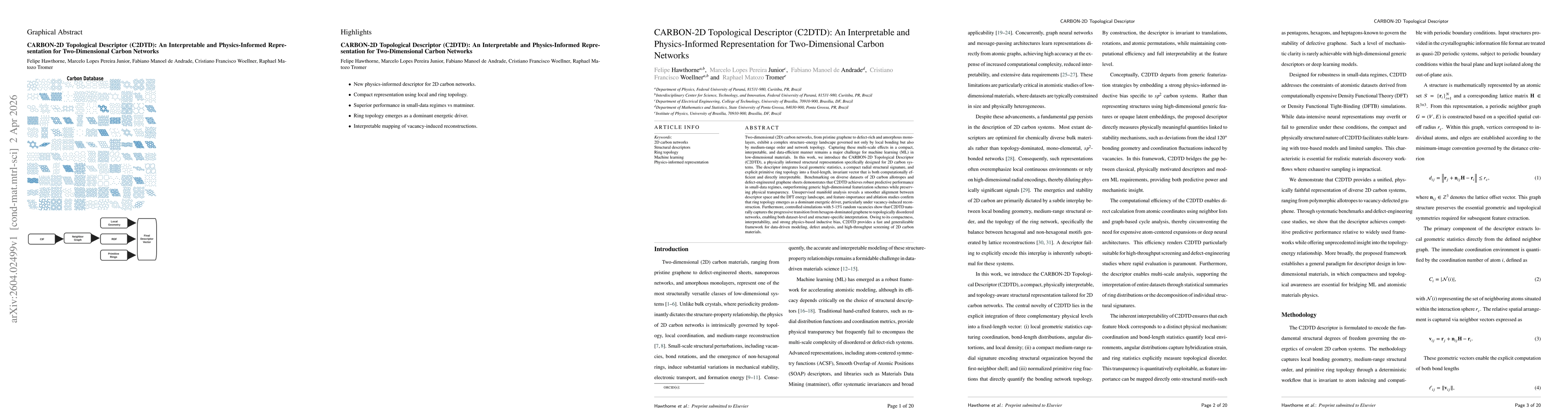 Thumbnail for CARBON-2D Topological Descriptor (C2DTD): An Interpretable and Physics-Informed Representation for Two-Dimensional Carbon Networks