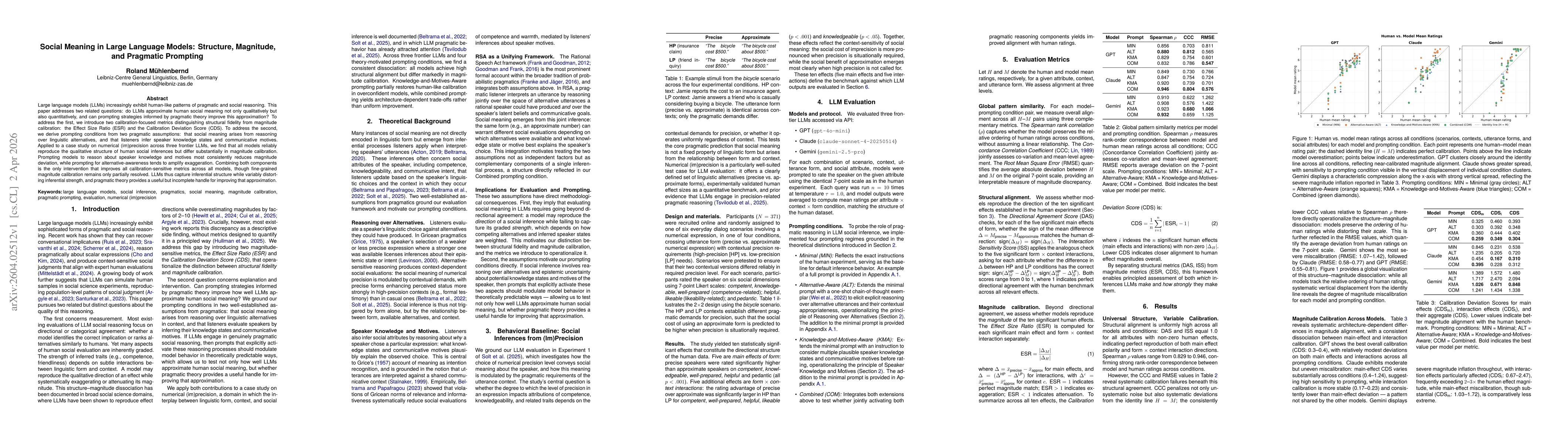 Thumbnail for Social Meaning in Large Language Models: Structure, Magnitude, and Pragmatic Prompting