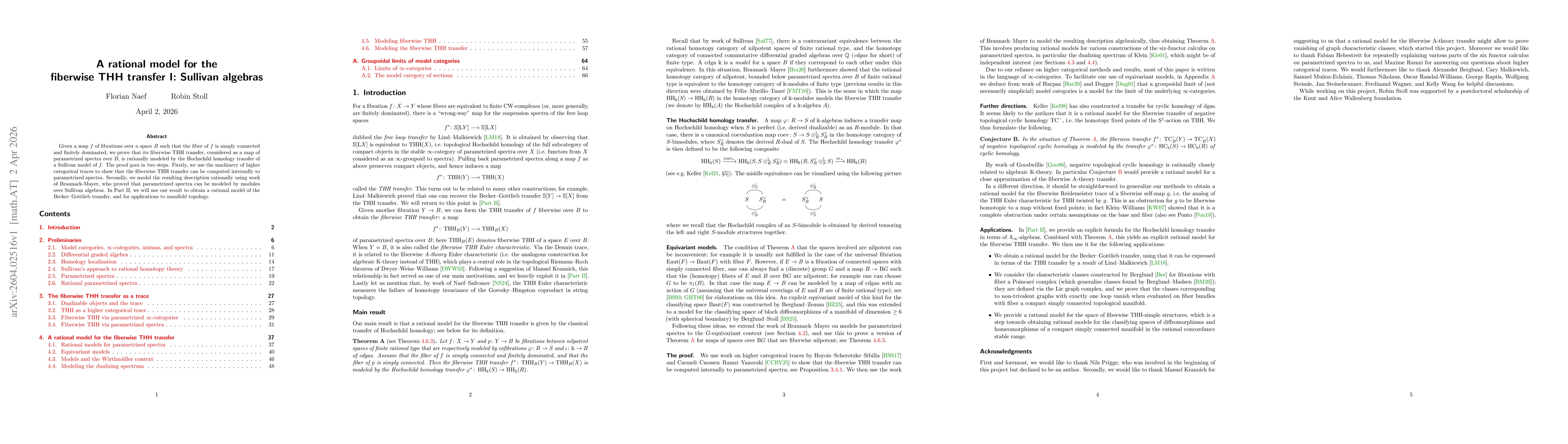 Thumbnail for A rational model for the fiberwise THH transfer I: Sullivan algebras