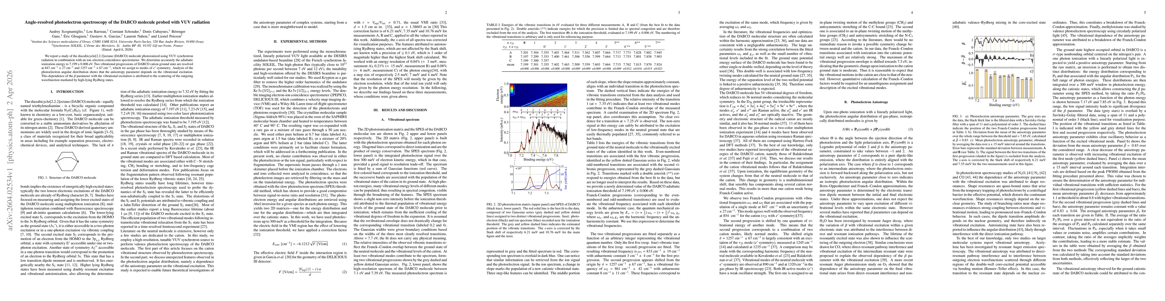 Thumbnail for Angle-resolved photoelectron spectroscopy of the DABCO molecule probed with VUV radiation