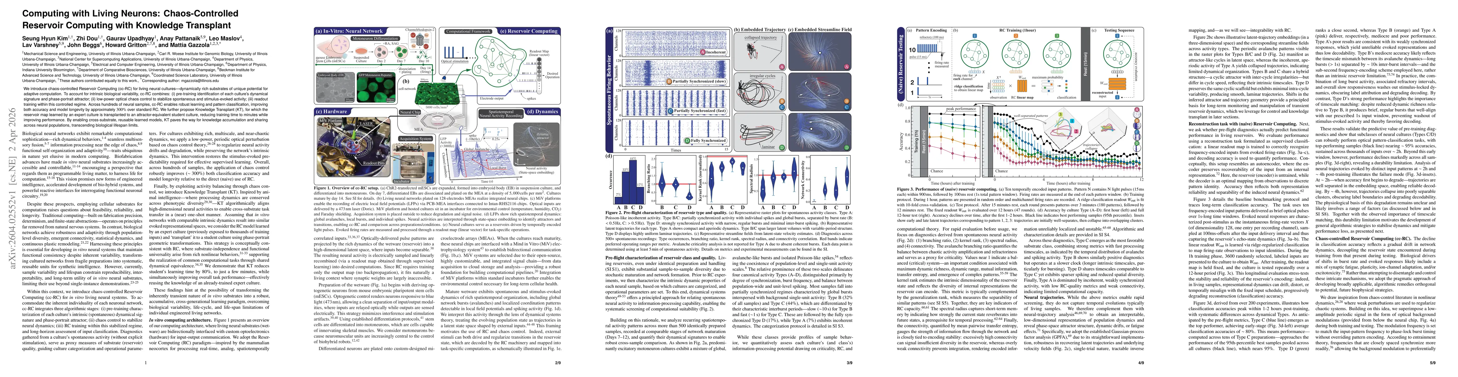 Thumbnail for Computing with Living Neurons: Chaos-Controlled Reservoir Computing with Knowledge Transplant