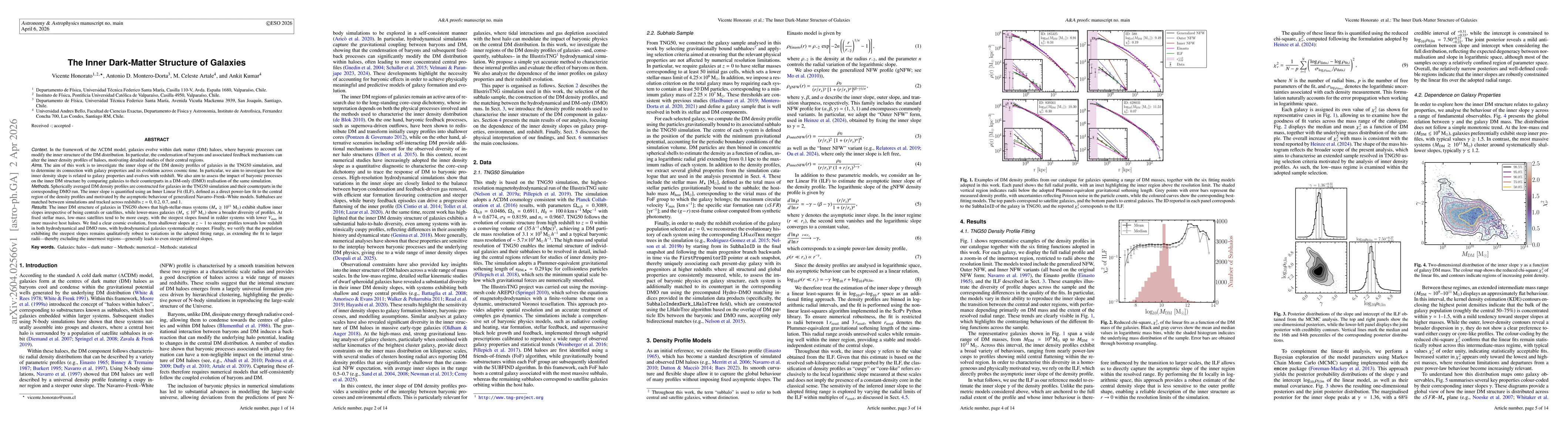 Thumbnail for The Inner Dark-Matter Structure of Galaxies