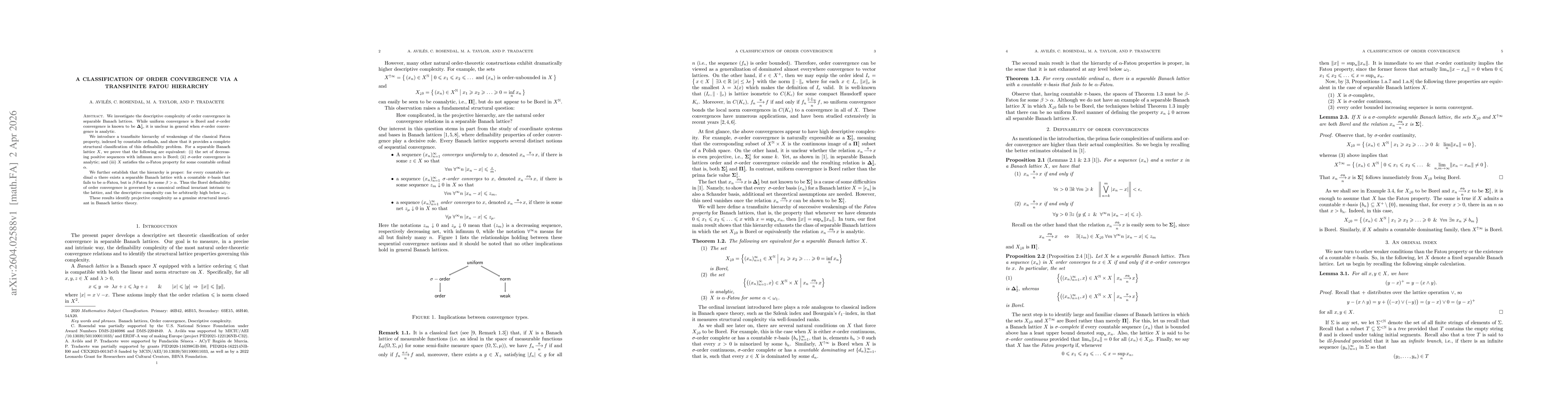 Thumbnail for A Classification of Order Convergence via a Transfinite Fatou Hierarchy
