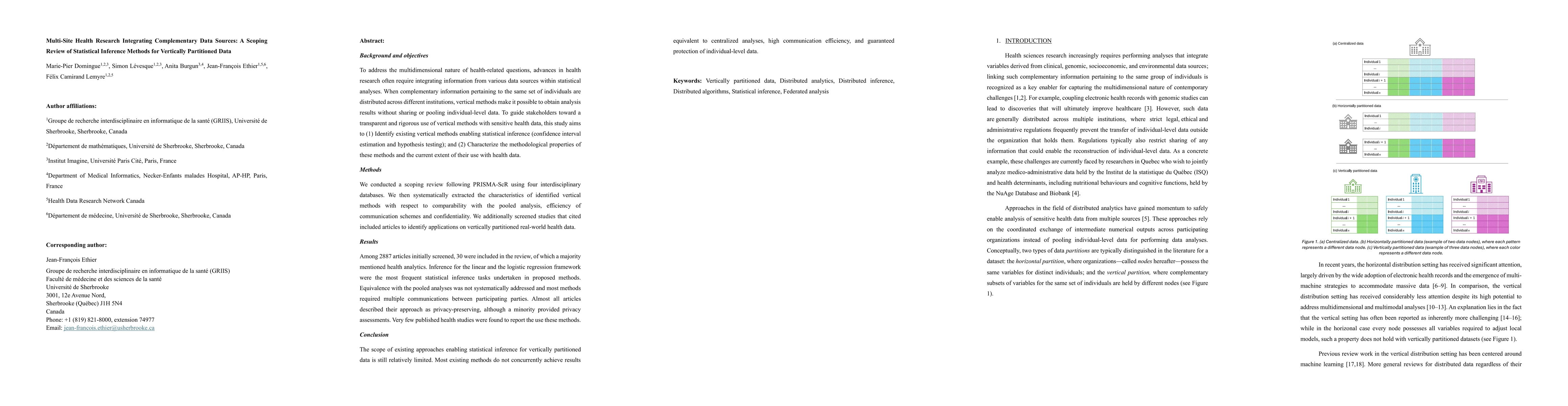 Thumbnail for Multi-Site Health Research Integrating Complementary Data Sources: A Scoping Review of Statistical Inference Methods for Vertically Partitioned Data
