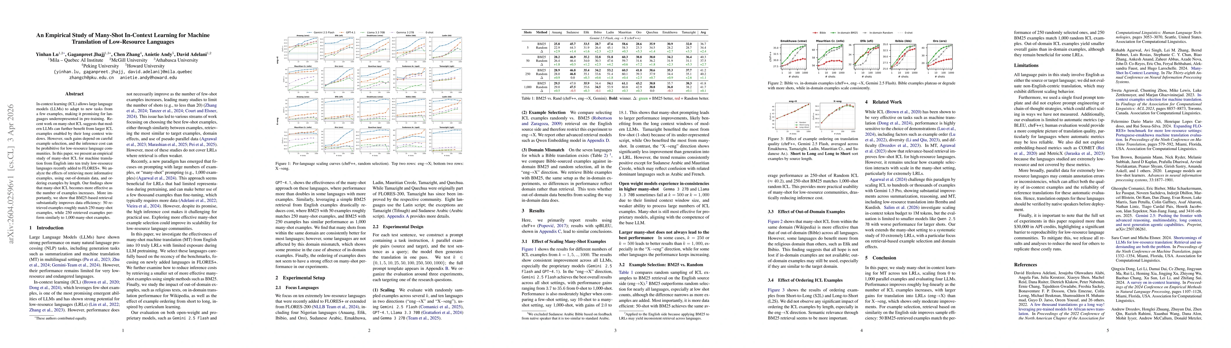 Thumbnail for An Empirical Study of Many-Shot In-Context Learning for Machine Translation of Low-Resource Languages