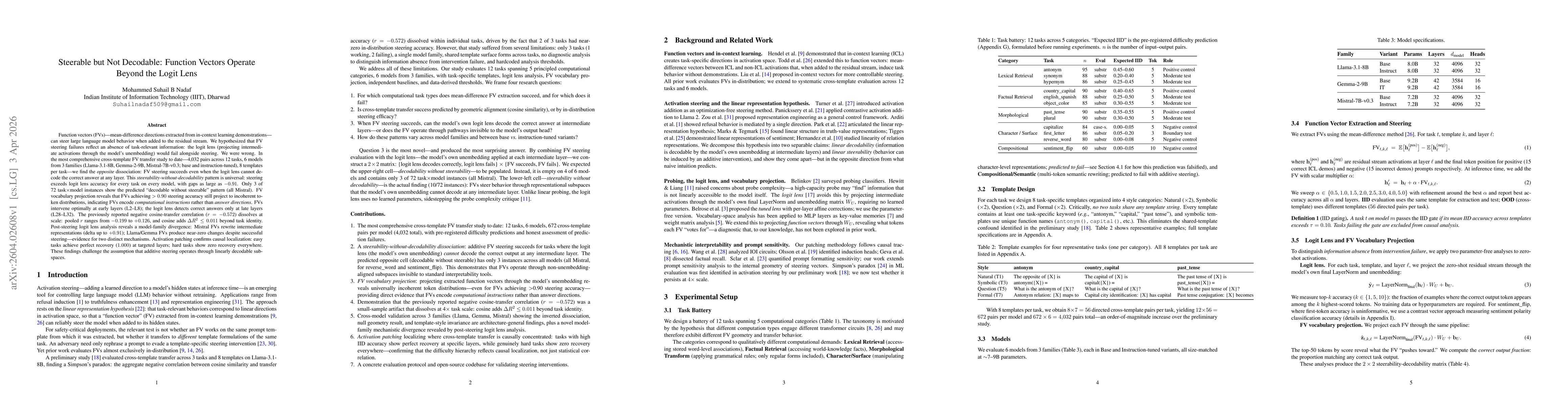 Thumbnail for Steerable but Not Decodable: Function Vectors Operate Beyond the Logit Lens