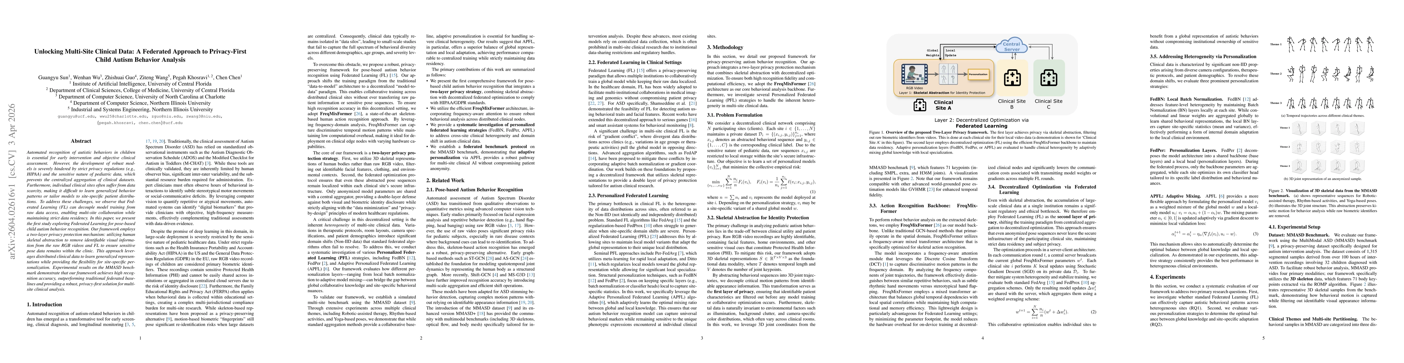 Thumbnail for Unlocking Multi-Site Clinical Data: A Federated Approach to Privacy-First Child Autism Behavior Analysis