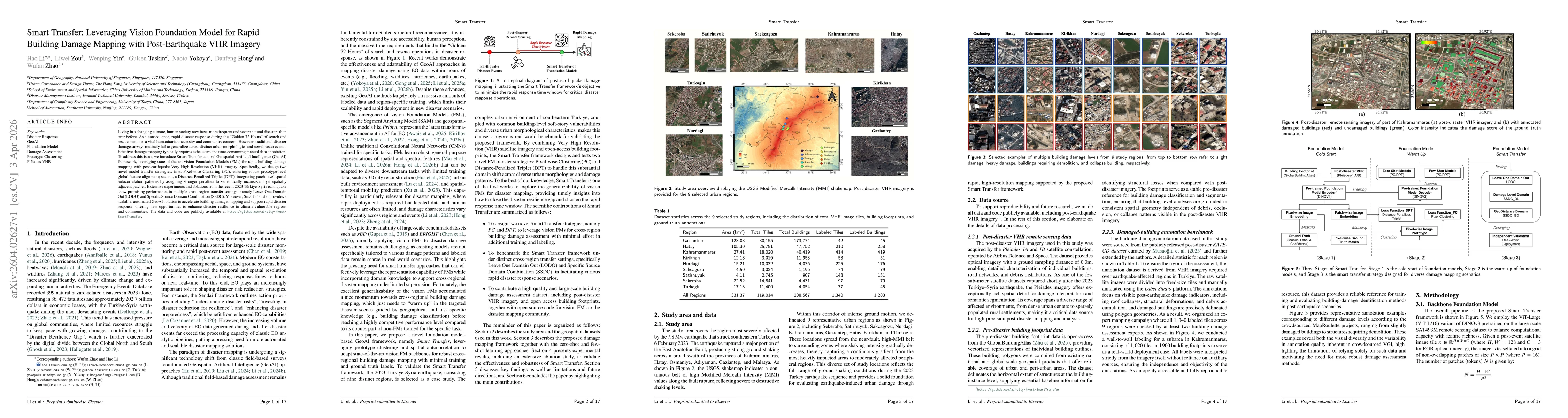 Thumbnail for Smart Transfer: Leveraging Vision Foundation Model for Rapid Building Damage Mapping with Post-Earthquake VHR Imagery