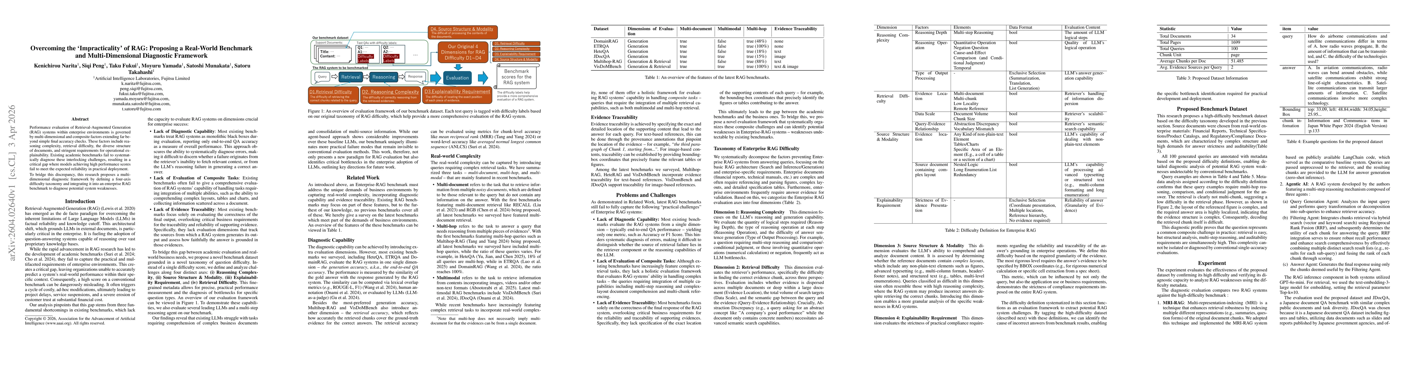 Thumbnail for Overcoming the "Impracticality" of RAG: Proposing a Real-World Benchmark and Multi-Dimensional Diagnostic Framework
