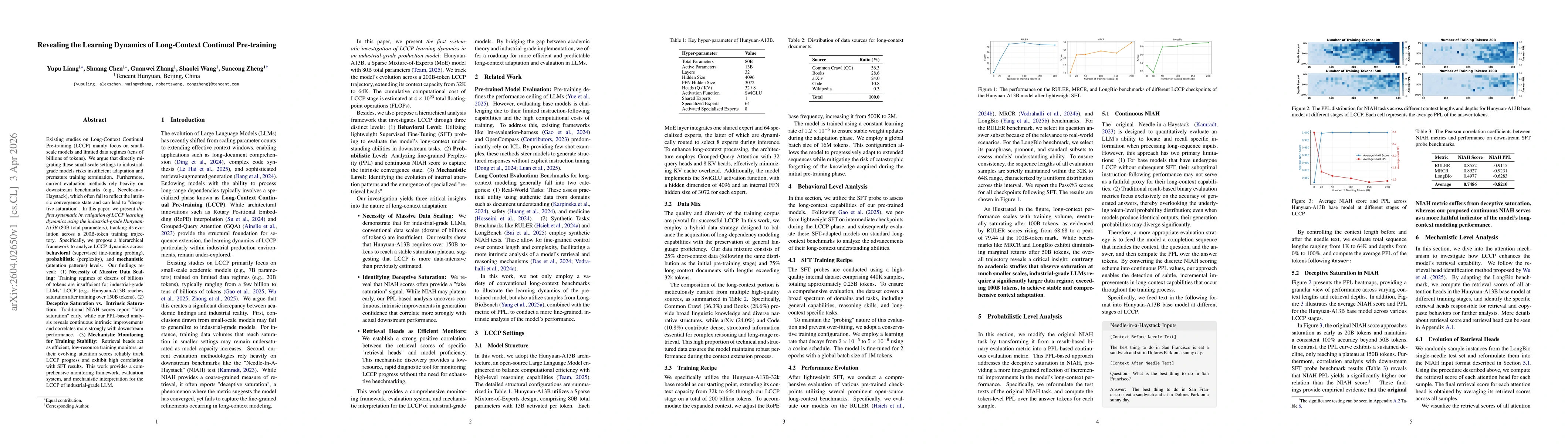 Thumbnail for Revealing the Learning Dynamics of Long-Context Continual Pre-training