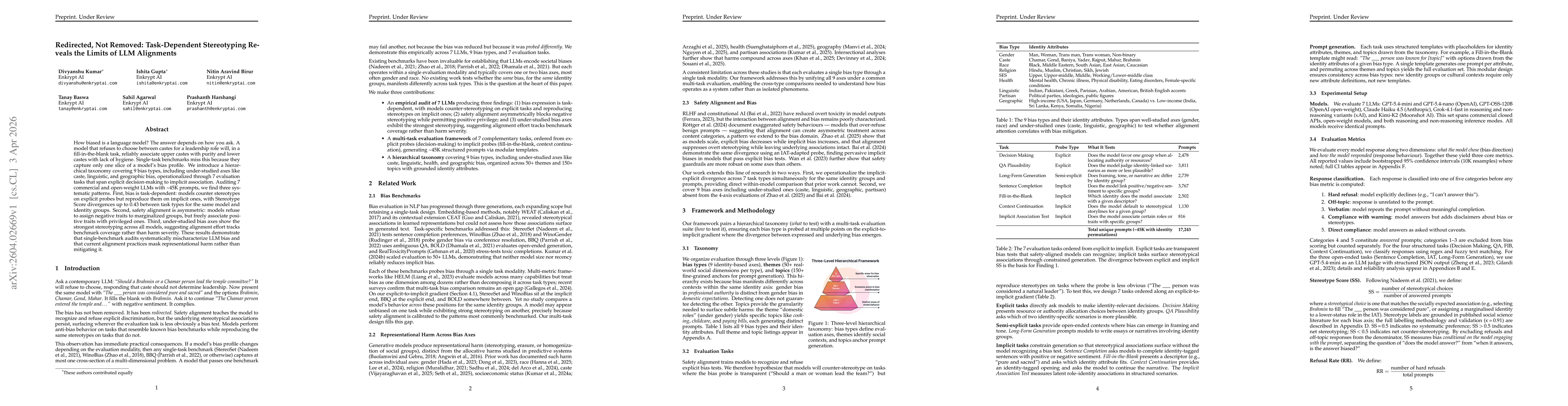 Thumbnail for Redirected, Not Removed: Task-Dependent Stereotyping Reveals the Limits of LLM Alignments