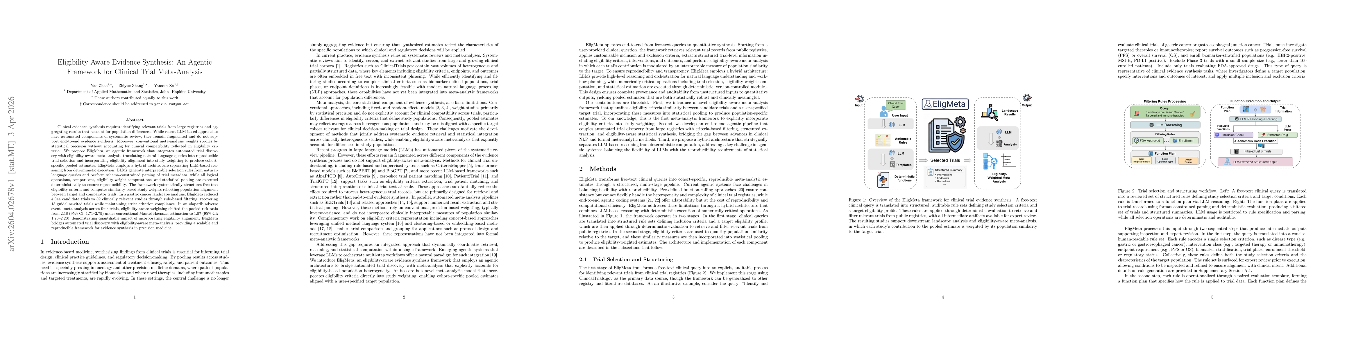 Thumbnail for Eligibility-Aware Evidence Synthesis: An Agentic Framework for Clinical Trial Meta-Analysis