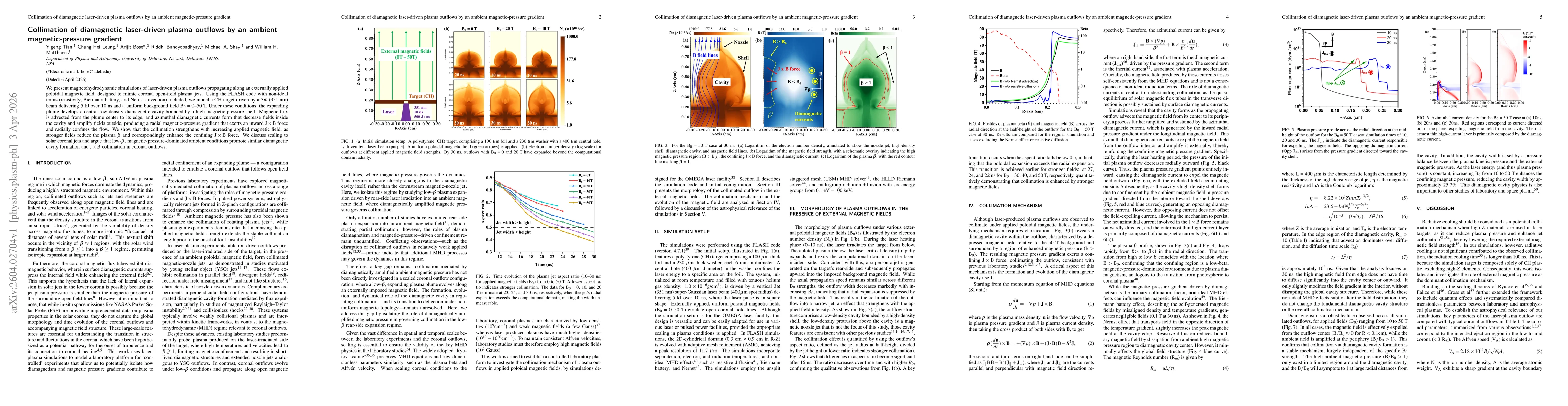 Thumbnail for Collimation of diamagnetic laser-driven plasma outflows by an ambient magnetic-pressure gradient