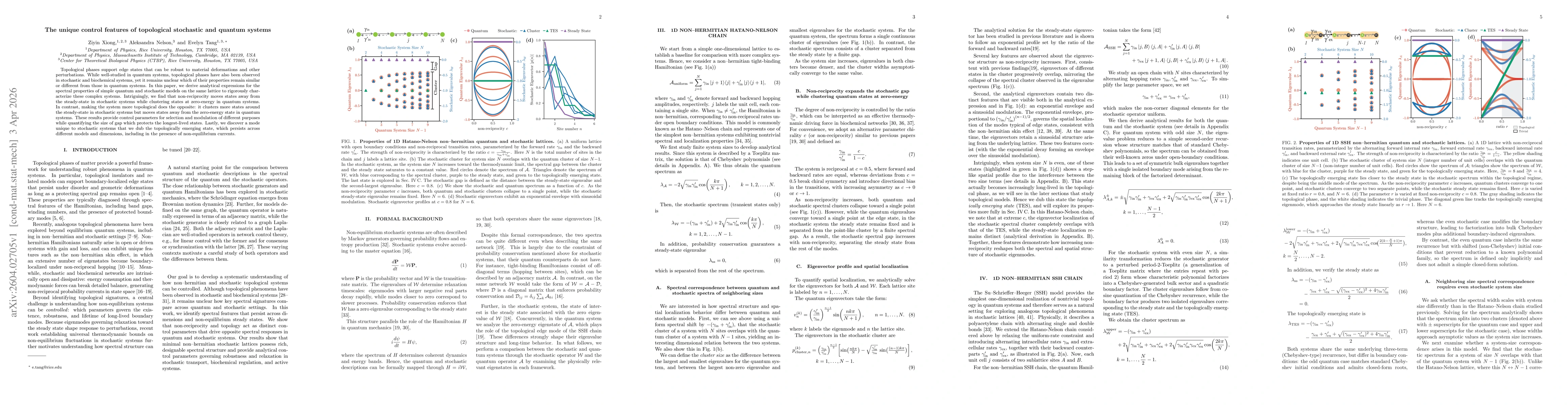 Thumbnail for The unique control features of topological stochastic and quantum systems