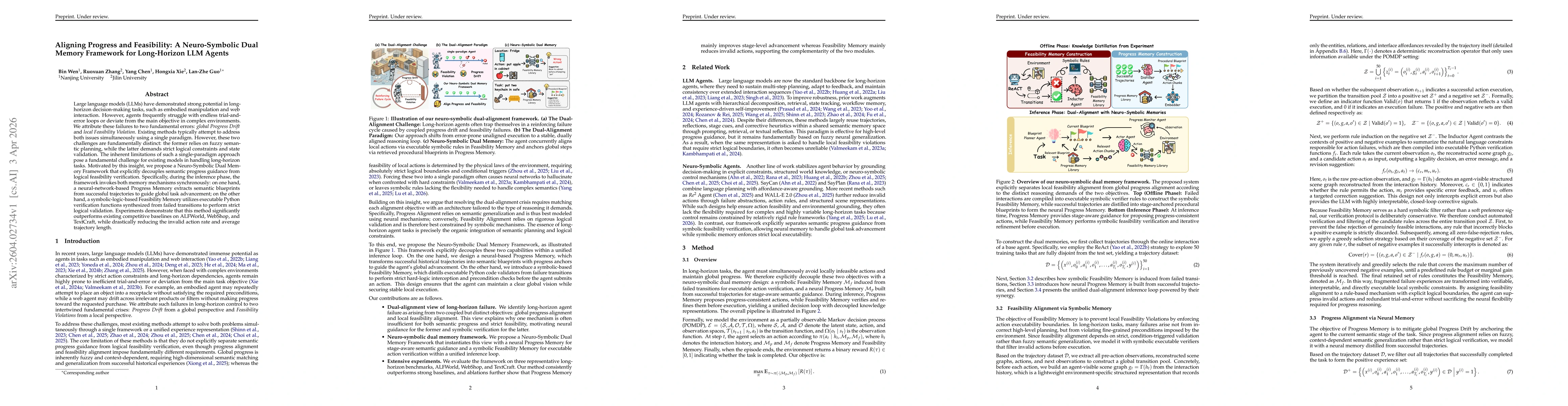 Thumbnail for Aligning Progress and Feasibility: A Neuro-Symbolic Dual Memory Framework for Long-Horizon LLM Agents