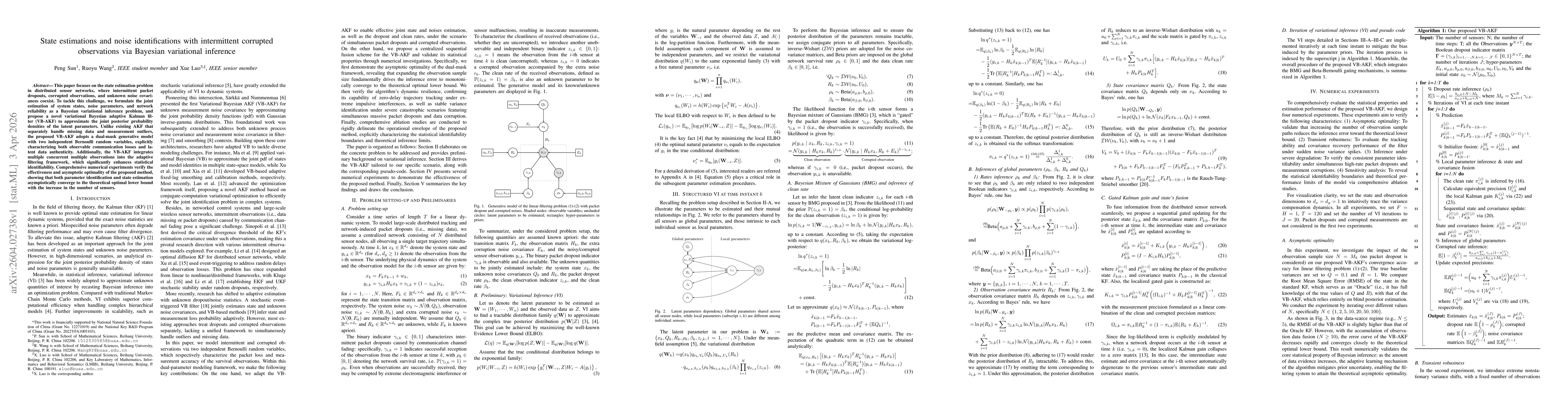 Thumbnail for State estimations and noise identifications with intermittent corrupted observations via Bayesian variational inference