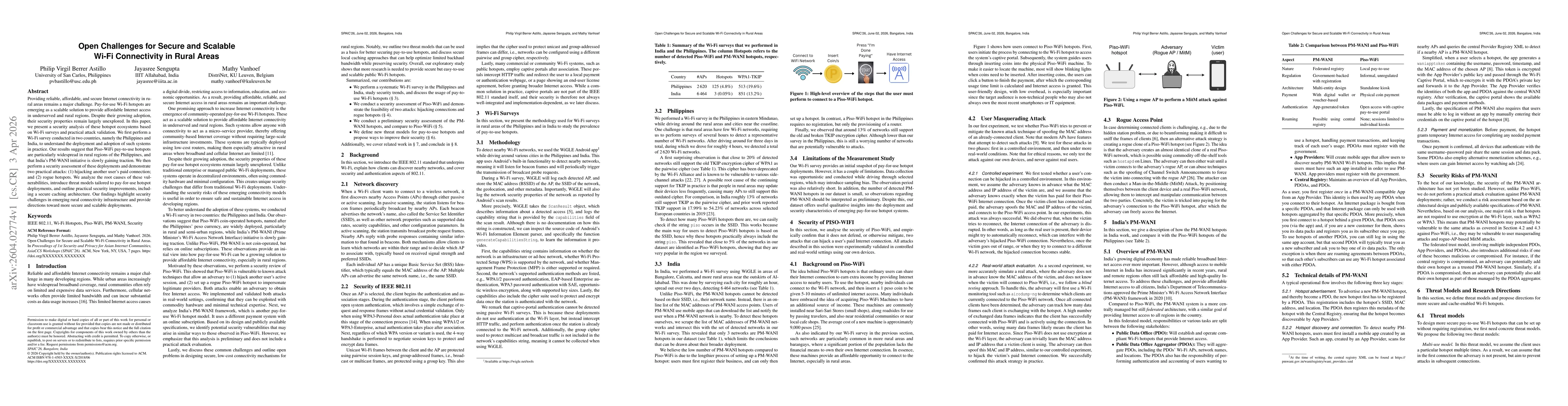 Thumbnail for Open Challenges for Secure and Scalable Wi-Fi Connectivity in Rural Areas