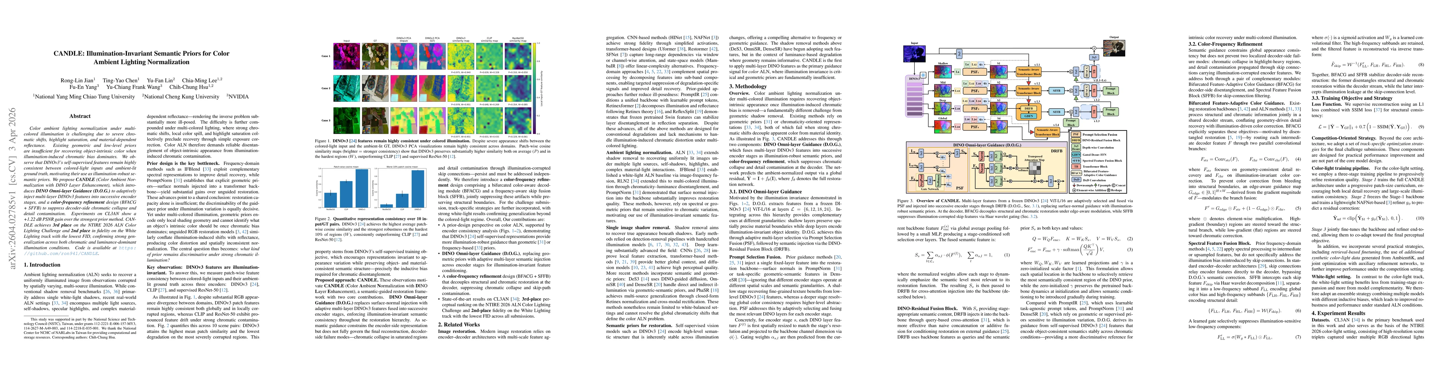 Thumbnail for CANDLE: Illumination-Invariant Semantic Priors for Color Ambient Lighting Normalization