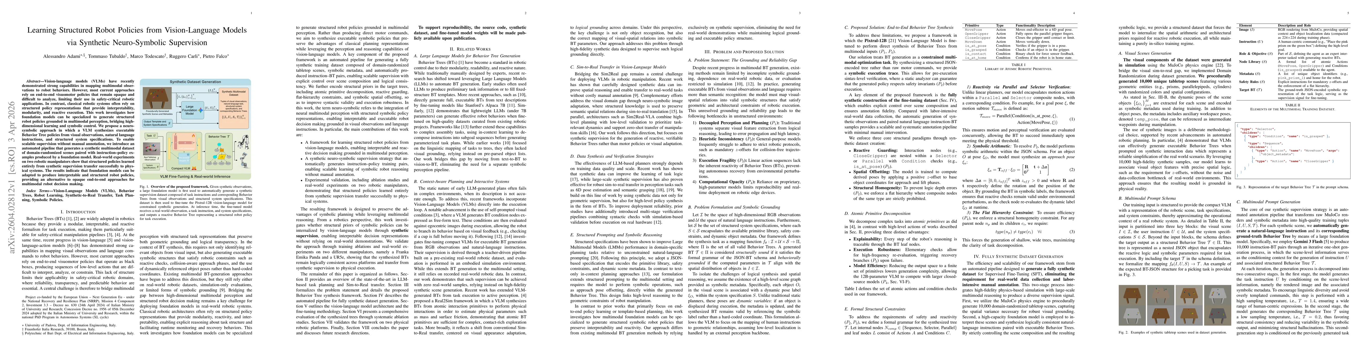 Thumbnail for Learning Structured Robot Policies from Vision-Language Models via Synthetic Neuro-Symbolic Supervision
