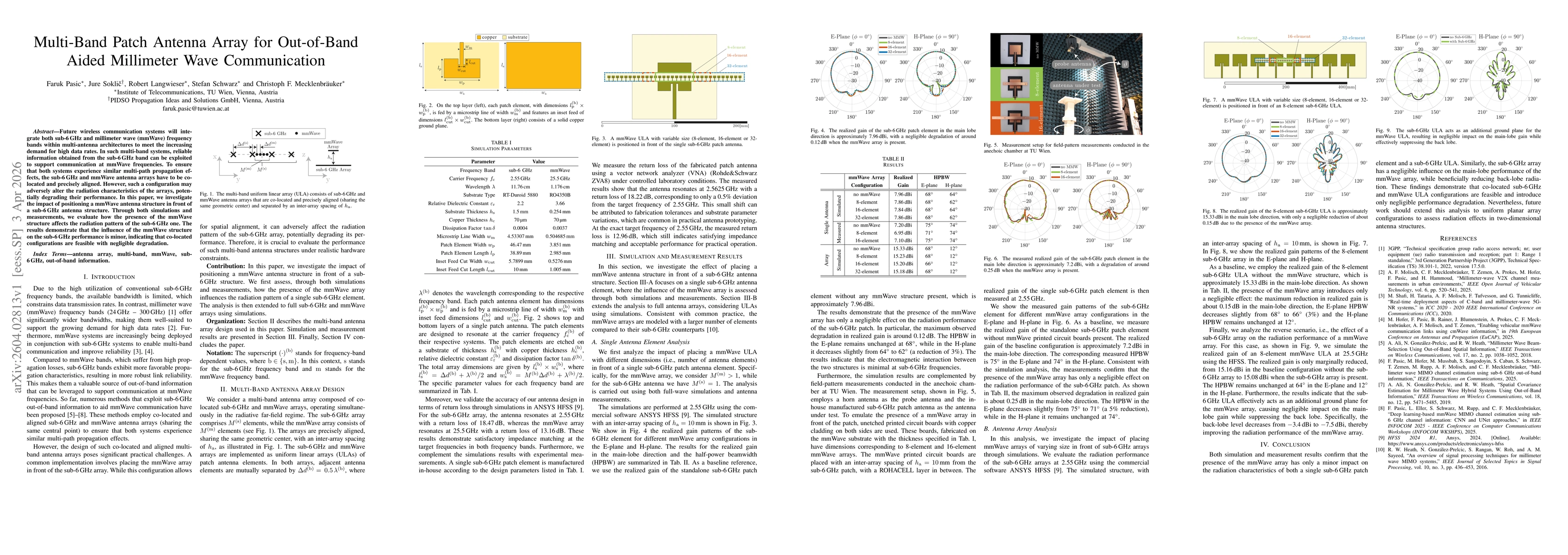 Thumbnail for Multi-Band Patch Antenna Array for Out-of-Band Aided Millimeter Wave Communication