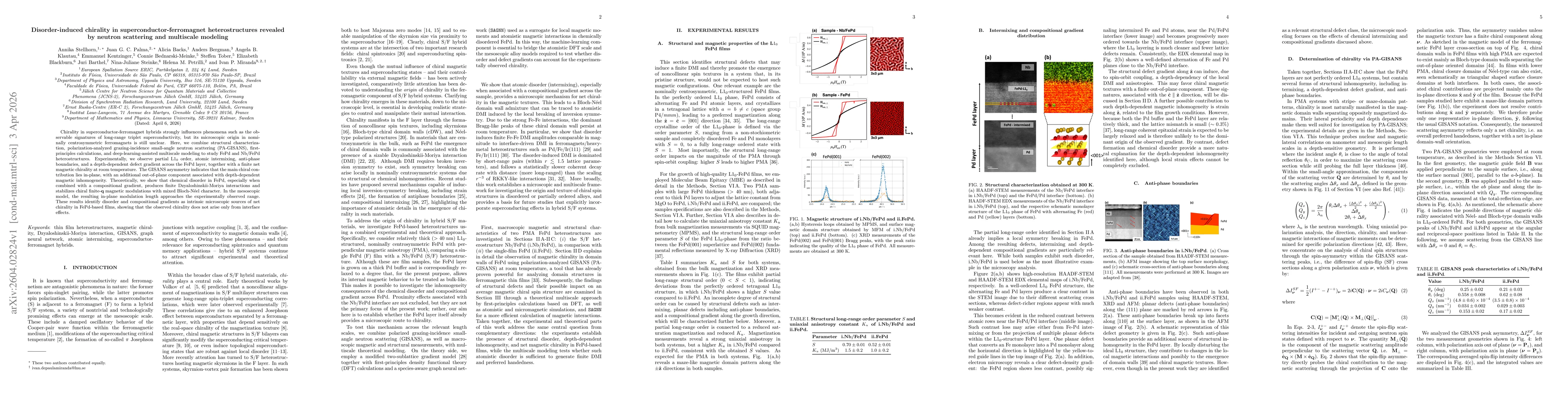 Thumbnail for Disorder-induced chirality in superconductor-ferromagnet heterostructures revealed by neutron scattering and multiscale modeling