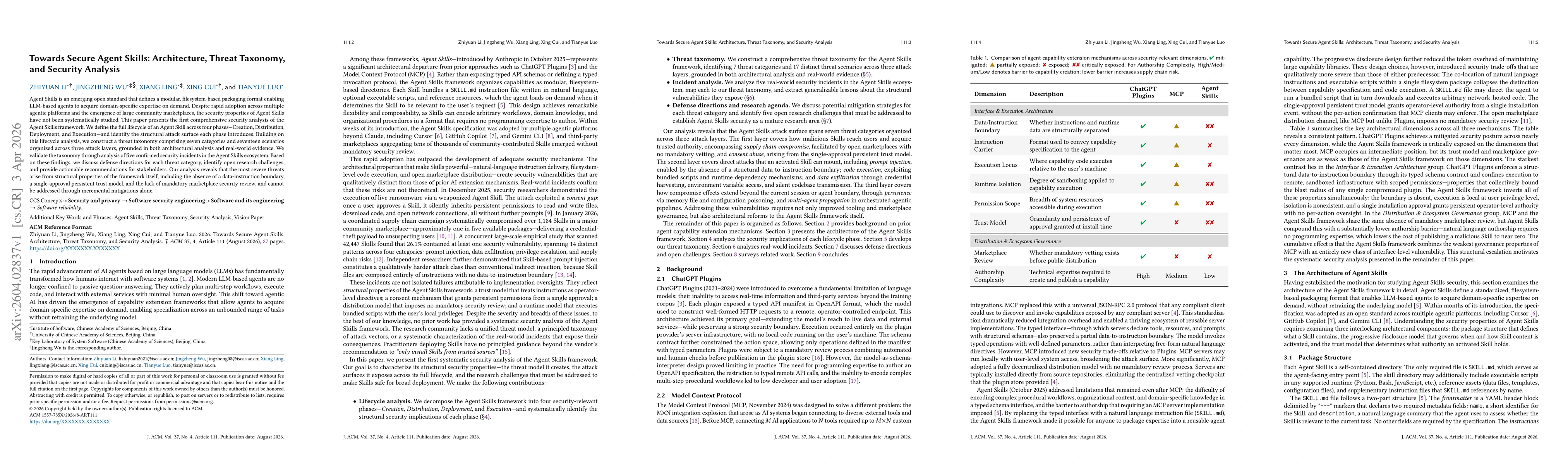 Thumbnail for Towards Secure Agent Skills: Architecture, Threat Taxonomy, and Security Analysis