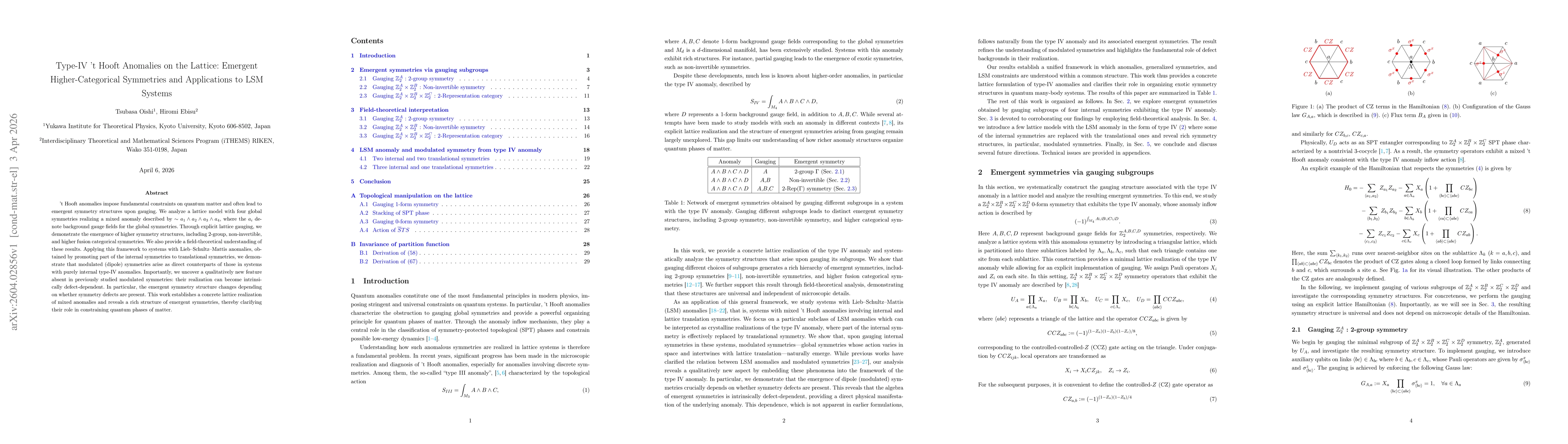 Thumbnail for Type-IV 't Hooft Anomalies on the Lattice: Emergent Higher-Categorical Symmetries and Applications to LSM Systems