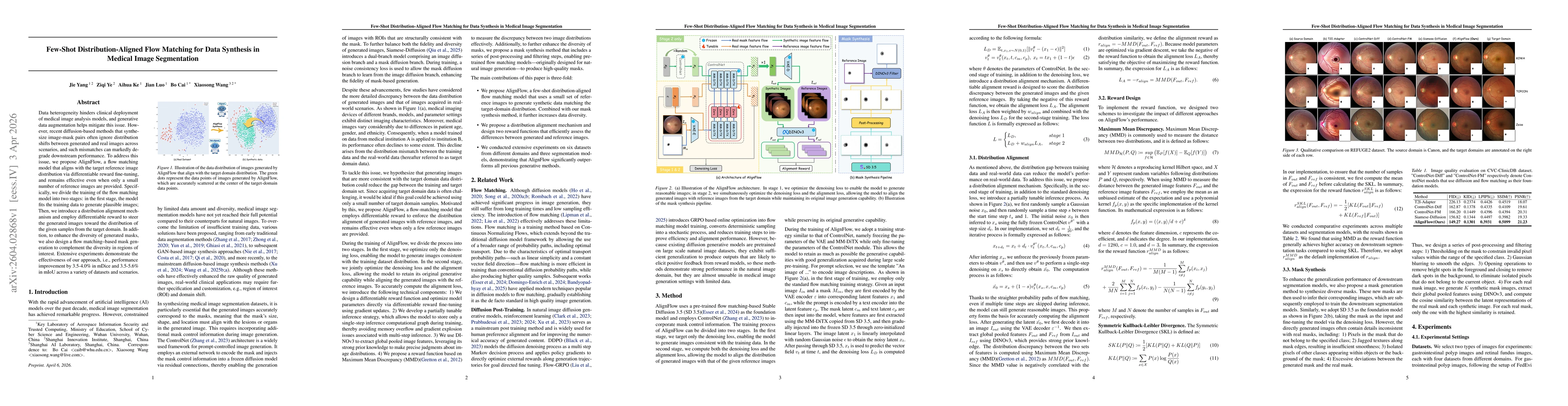 Thumbnail for Few-Shot Distribution-Aligned Flow Matching for Data Synthesis in Medical Image Segmentation
