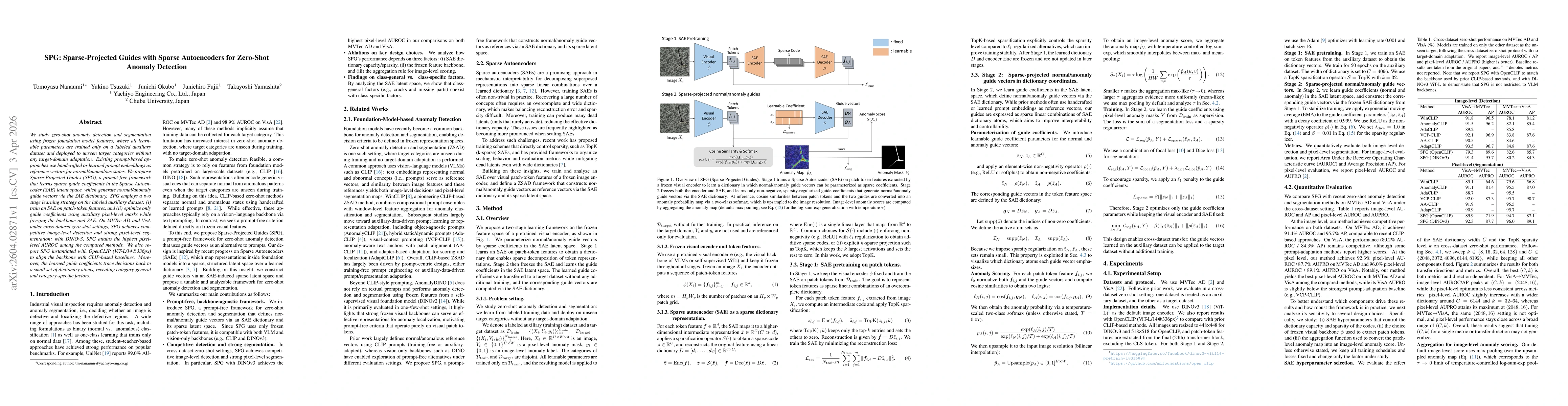 Thumbnail for SPG: Sparse-Projected Guides with Sparse Autoencoders for Zero-Shot Anomaly Detection