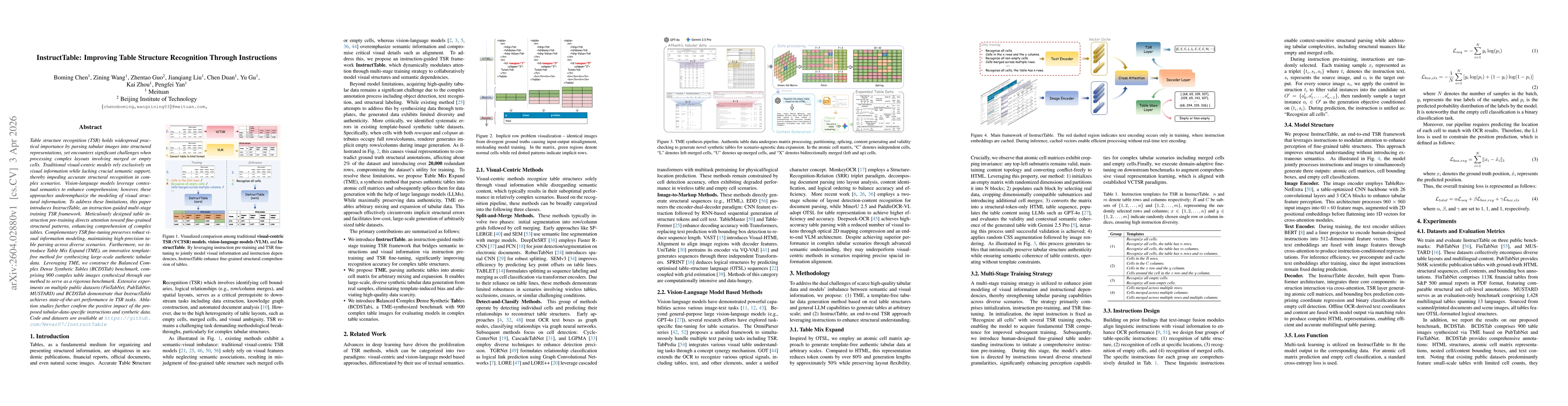 Thumbnail for InstructTable: Improving Table Structure Recognition Through Instructions