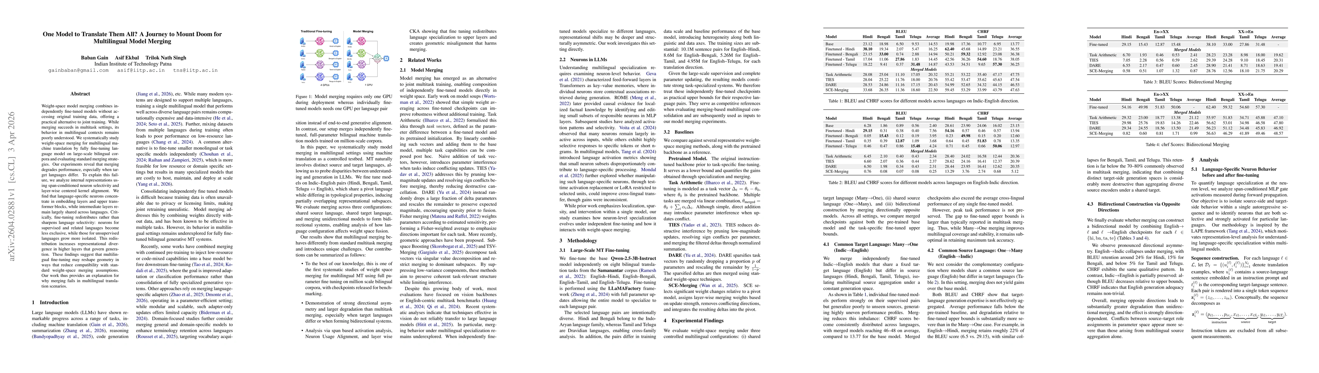 Thumbnail for One Model to Translate Them All? A Journey to Mount Doom for Multilingual Model Merging