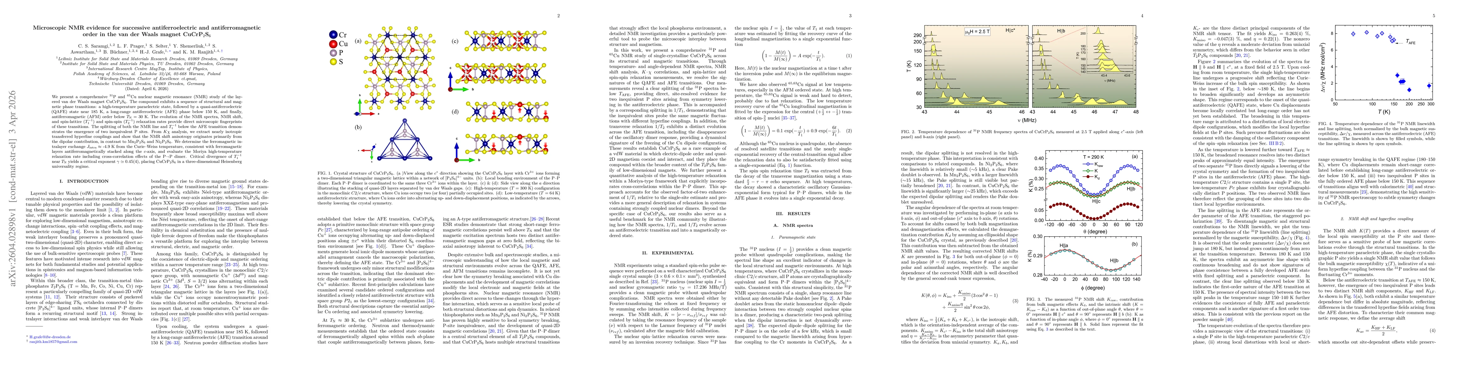 Thumbnail for Microscopic NMR evidence for successive antiferroelectric and antiferromagnetic order in the van der Waals magnet CuCrP$_2$S$_6$