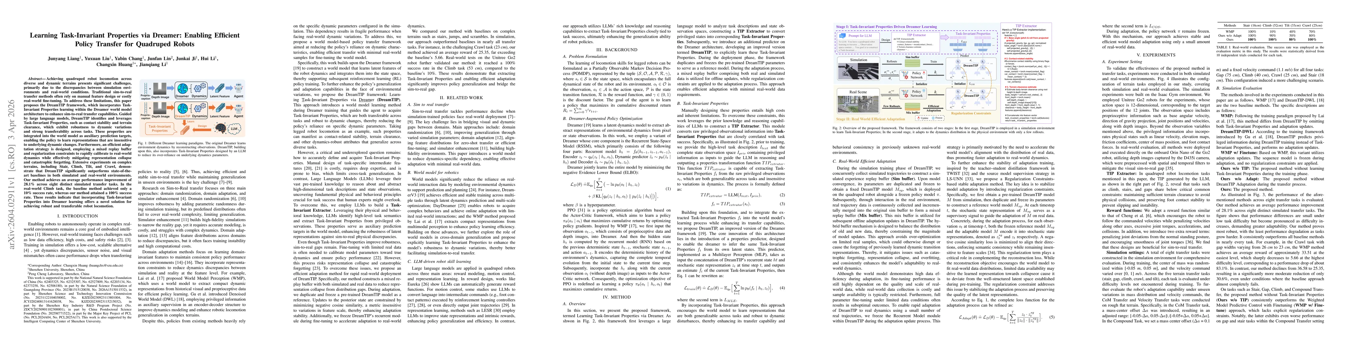 Thumbnail for Learning Task-Invariant Properties via Dreamer: Enabling Efficient Policy Transfer for Quadruped Robots