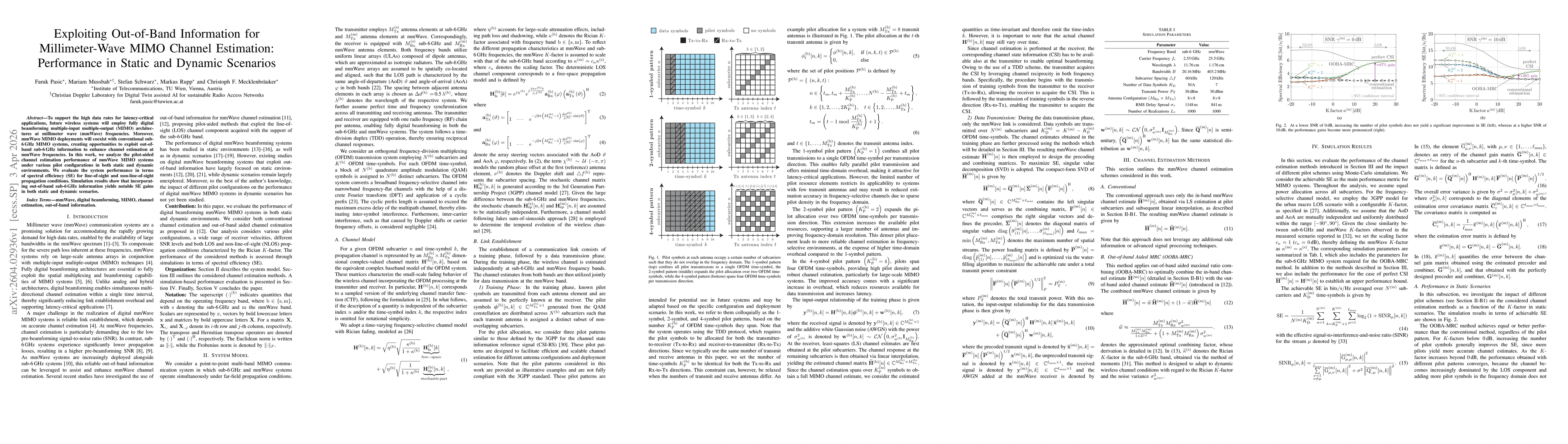 Thumbnail for Exploiting Out-of-Band Information for Millimeter-Wave MIMO Channel Estimation: Performance in Static and Dynamic Scenarios