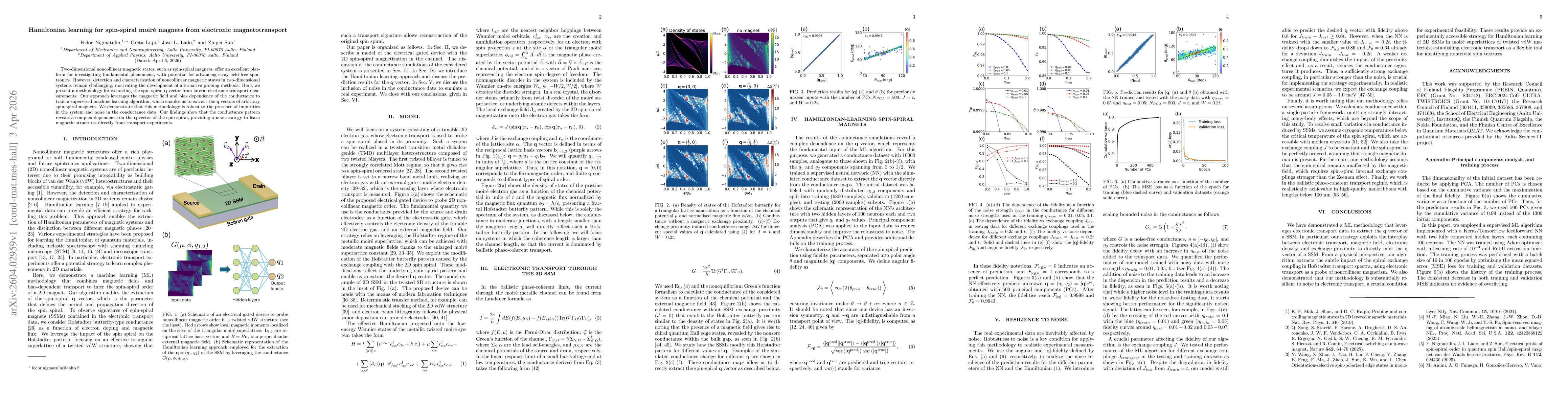 Thumbnail for Hamiltonian learning for spin-spiral moiré magnets from electronic magnetotransport