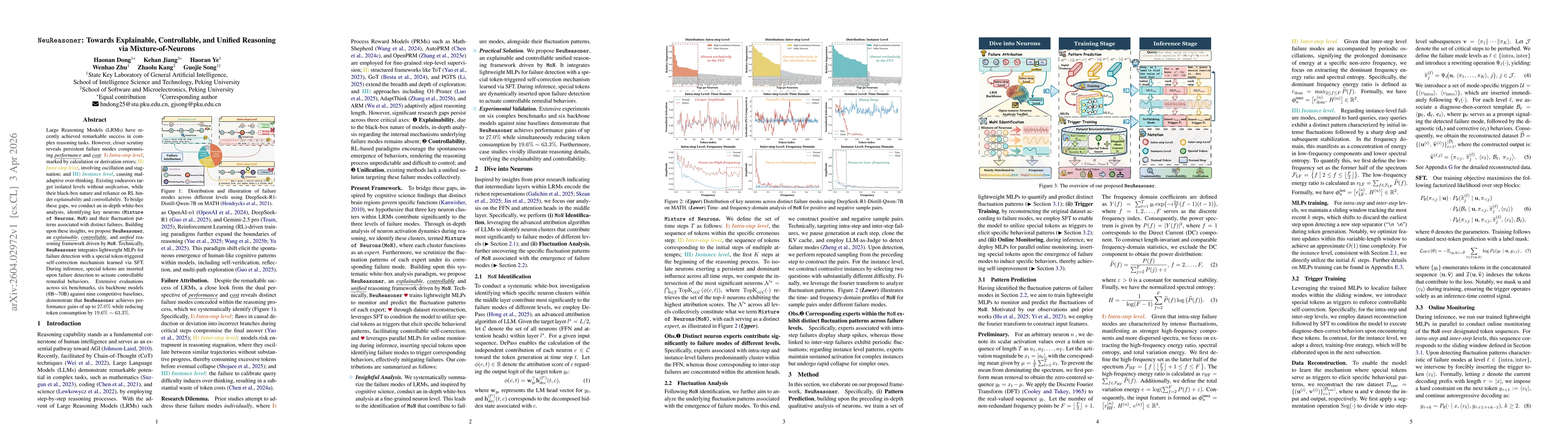 Thumbnail for NeuReasoner: Towards Explainable, Controllable, and Unified Reasoning via Mixture-of-Neurons