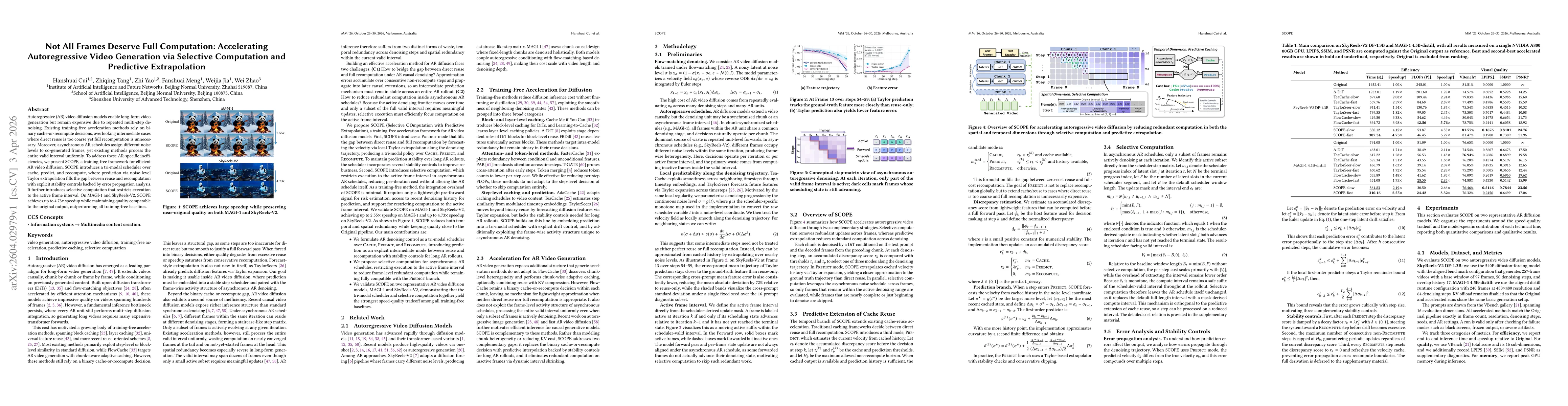 Thumbnail for Not All Frames Deserve Full Computation: Accelerating Autoregressive Video Generation via Selective Computation and Predictive Extrapolation