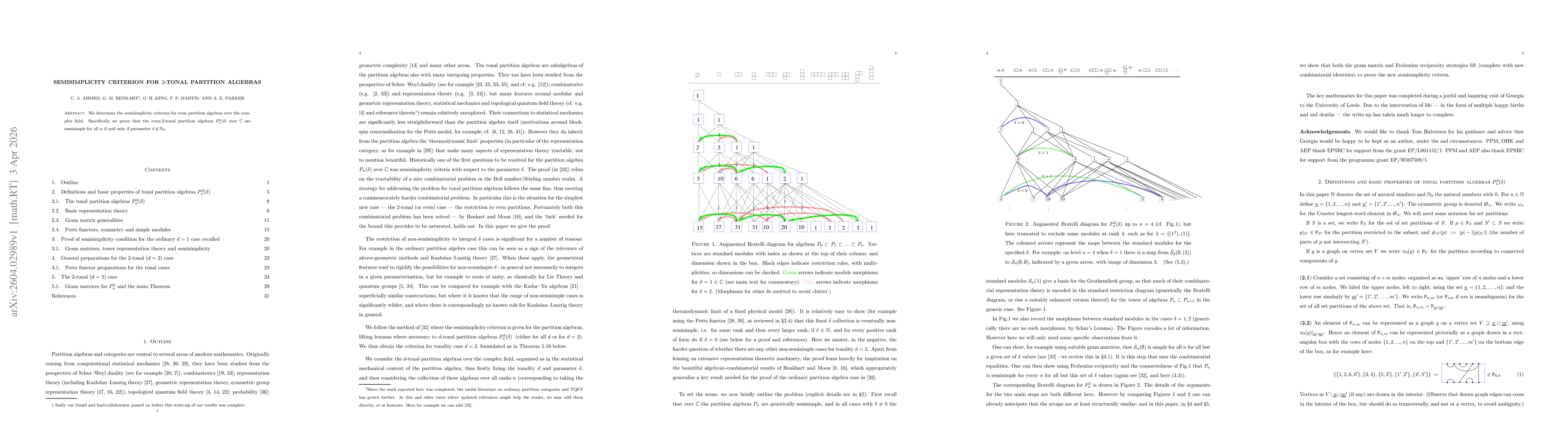 Thumbnail for Semisimplicity criterion for 2-tonal partition algebras