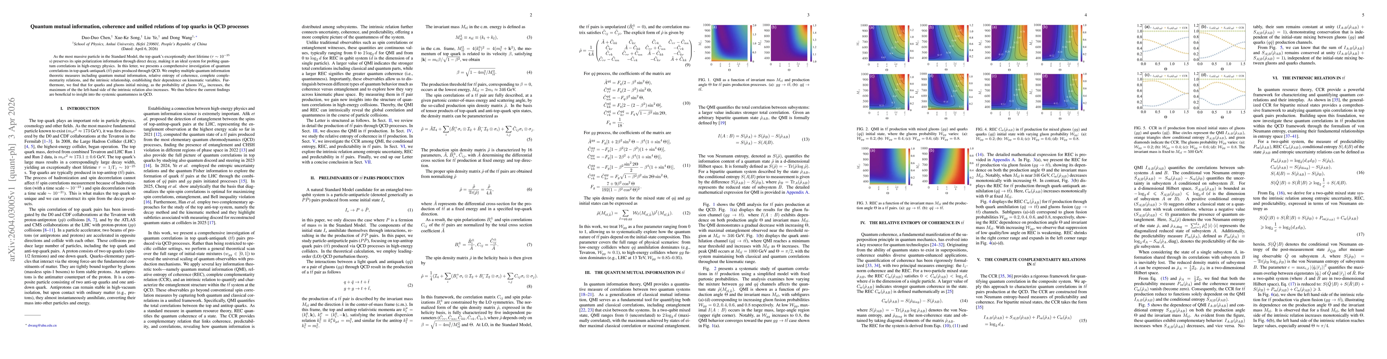 Thumbnail for Quantum mutual information, coherence and unified relations of top quarks in QCD processes